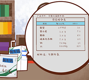 牛奶那些事之能常溫放幾個(gè)月的牛奶是加了防腐劑嗎？