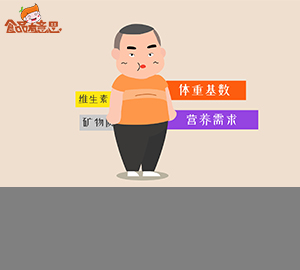 小胖墩兒也會營養(yǎng)不良，怎么回事？ 